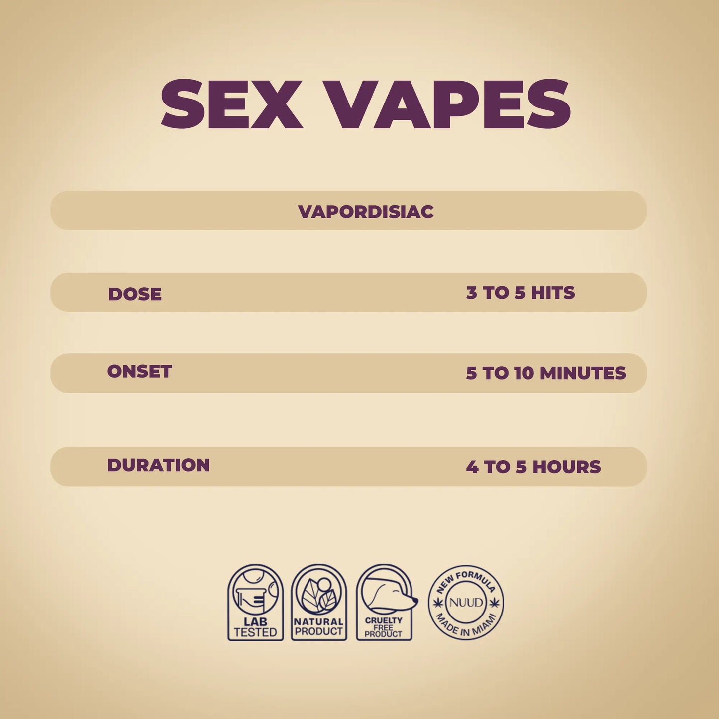 Pfirsich-Vanille | Diffusor für männliche Aphrodisiaka