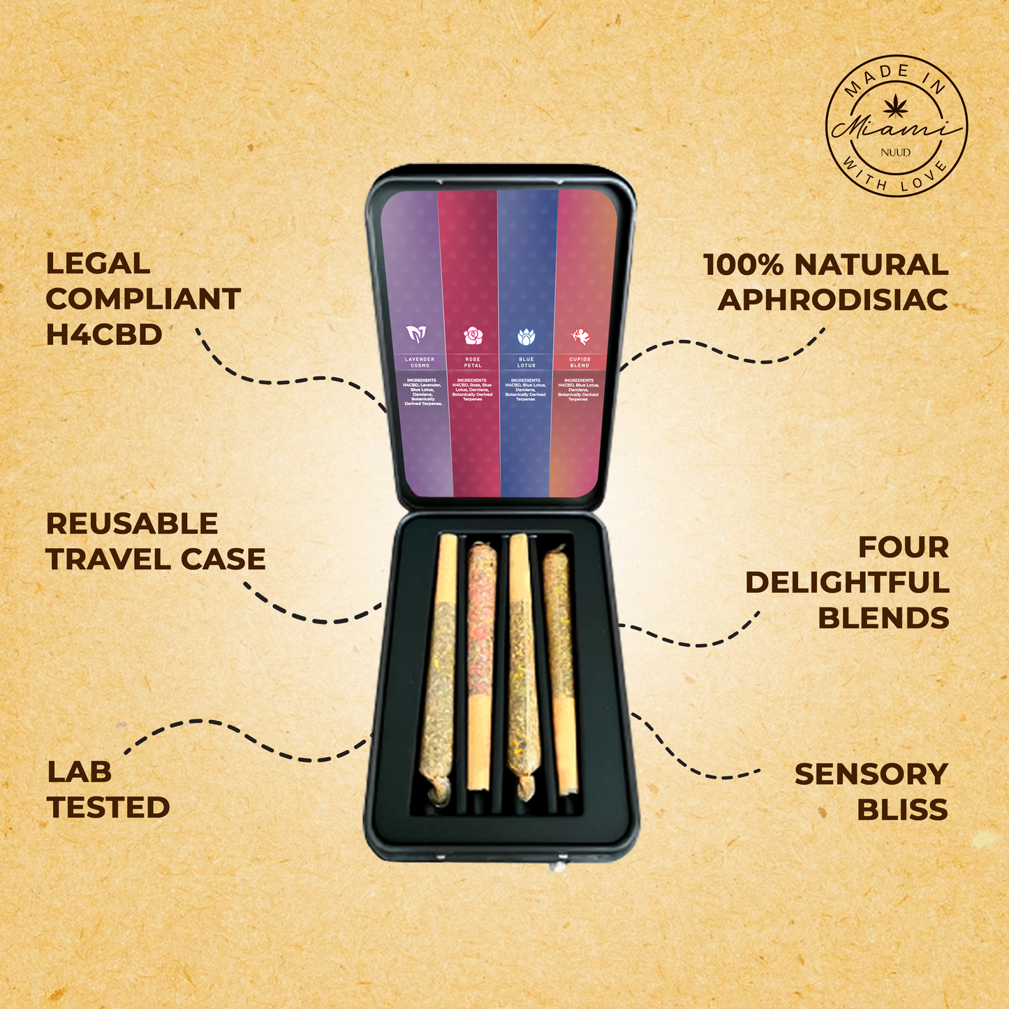 NUUD Aphrodisiac Pre-Rolls in Travel Cases