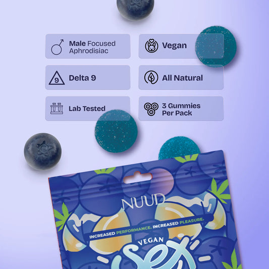 NUUD Men's Performance Kit: Stamina & Libido Enhancer