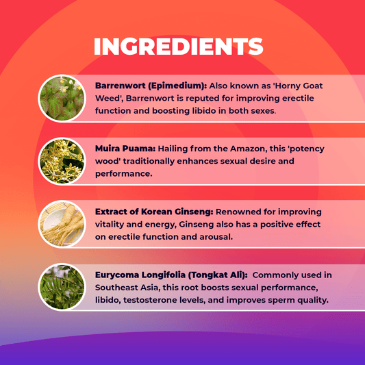 List of Ingredients of Nuud Male Performance Gummy