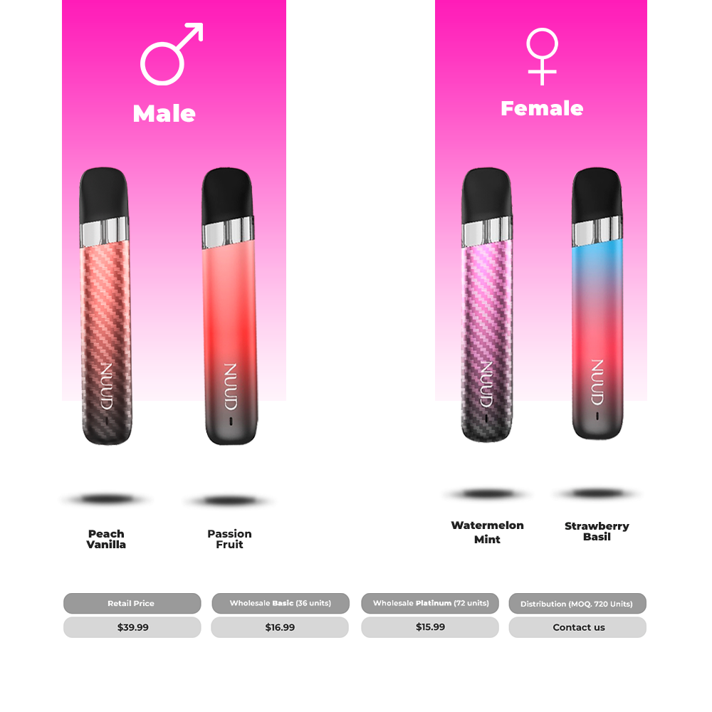 Nuud Aphrodisiac Vapes Assorted Flavors for Him and Her Wholesale Prices