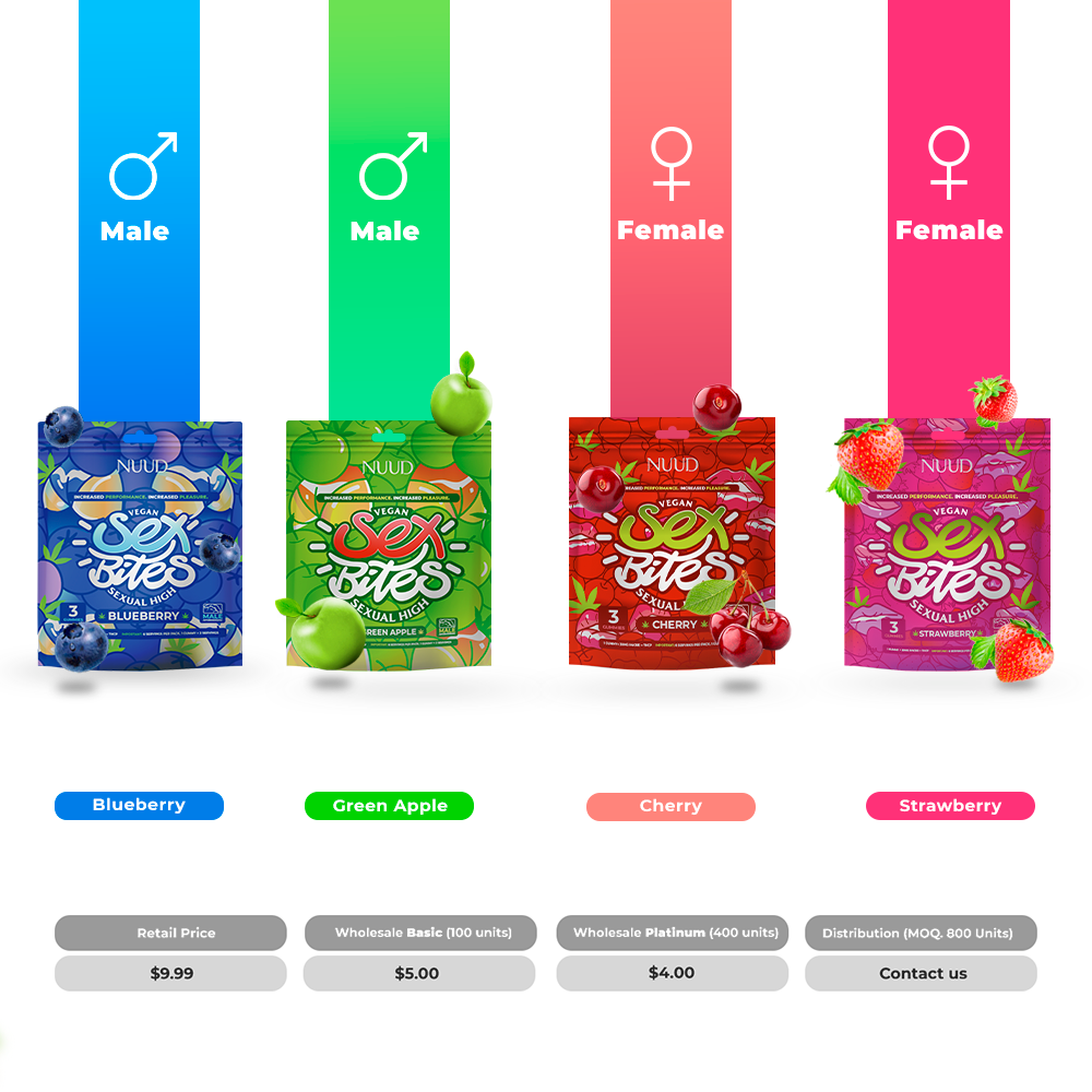 Nuud Collection of Aphrodisiac Gummies Wholesale Prices