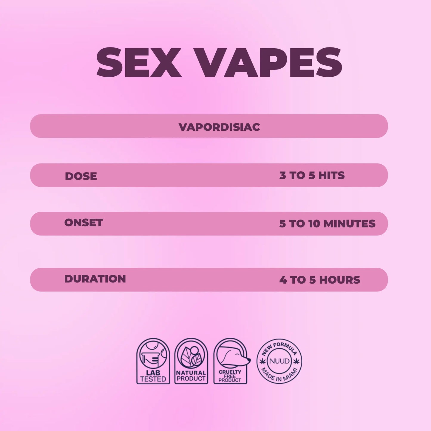 NUUD Aphrodisiac Diffuser for Men | Watermelon Mint Arousal Pen