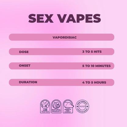 NUUD Aphrodisiac Diffuser for Men | Watermelon Mint Arousal Pen