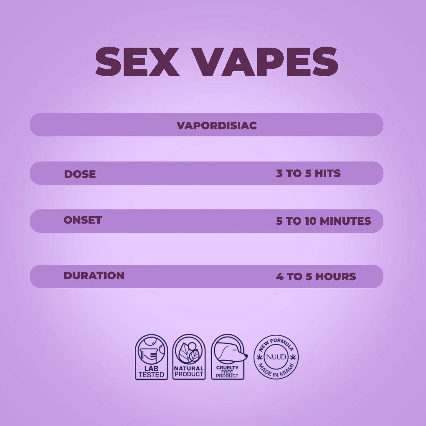 Fraise Passion | Diffuseur Aphrodisiaque Féminin