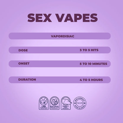 Fraise Passion | Diffuseur Aphrodisiaque Féminin