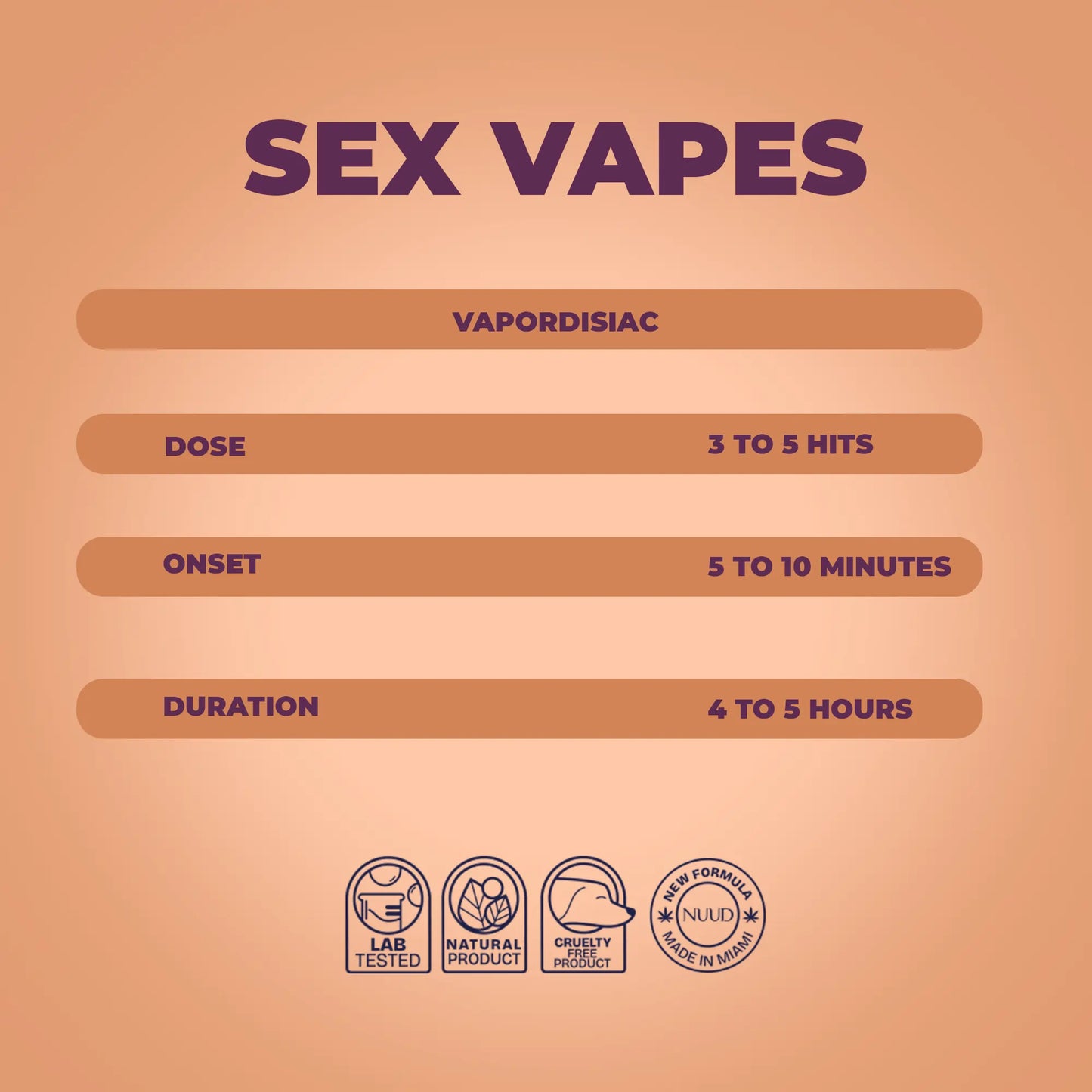 Fruit de la Passion | Diffuseur Aphrodisiaque Féminin