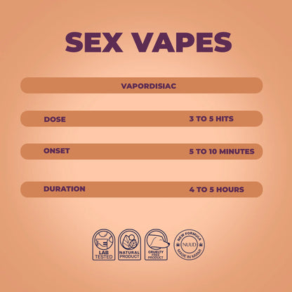 Fruit de la Passion | Diffuseur Aphrodisiaque Féminin