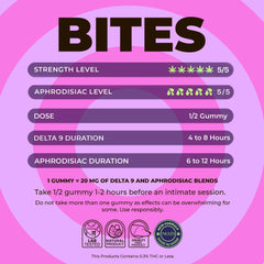 NUUD Aphrodisiac Gummies for Women | Strawberry