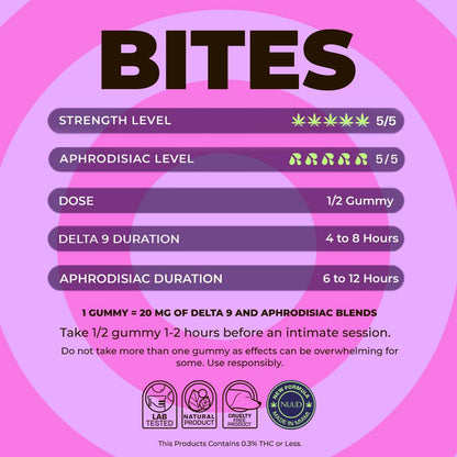 Aphrodisiaque à la fraise | Gummies pour femmes