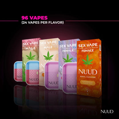 NUUD Premium Wholesale Starter Kit - Retail Price: $5,597.52