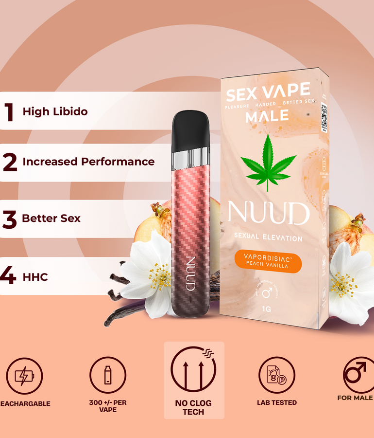 Lustvolles Paket für Sie oder Ihn