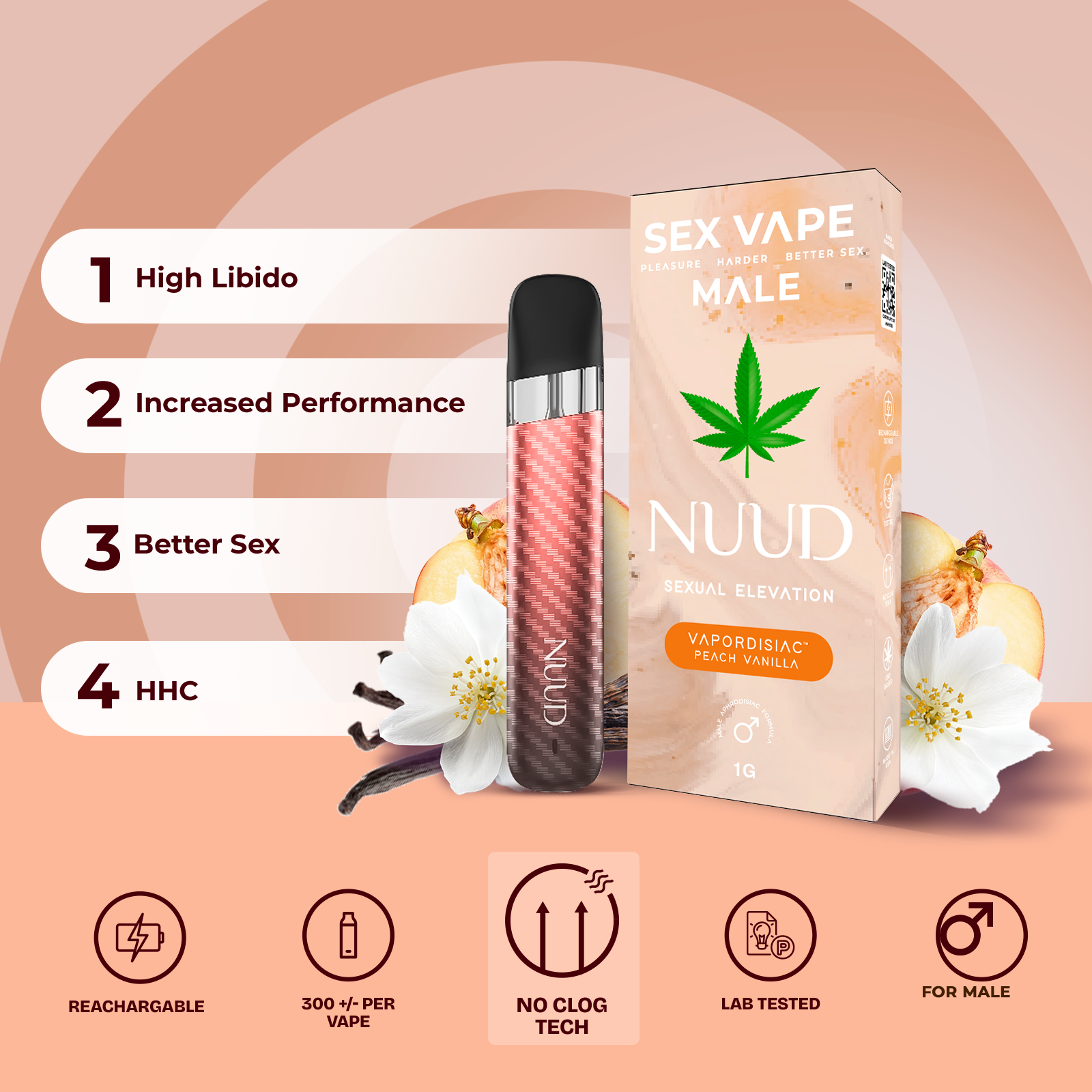 Peach Vanilla | Male Aphrodisiac Vape