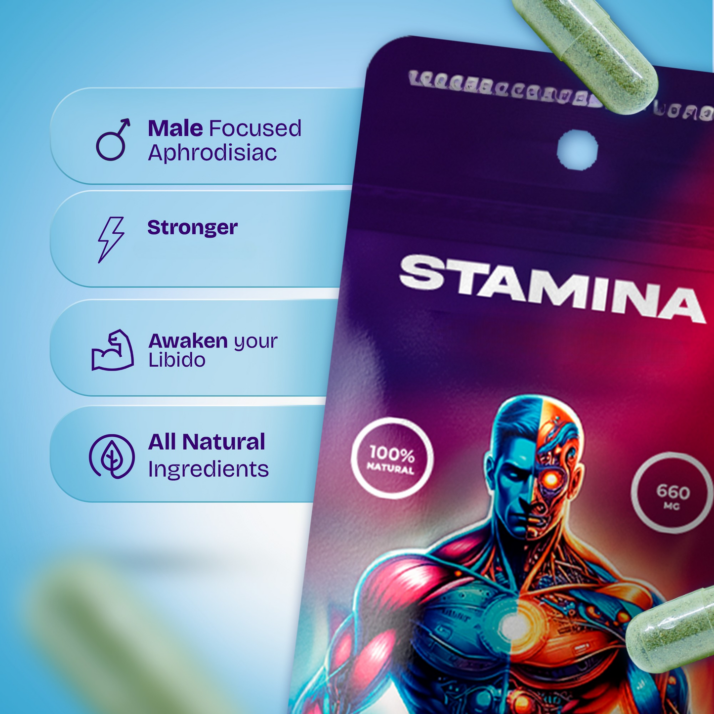 NUUD Stamina Capsule benefits — male focused, all natural performance support