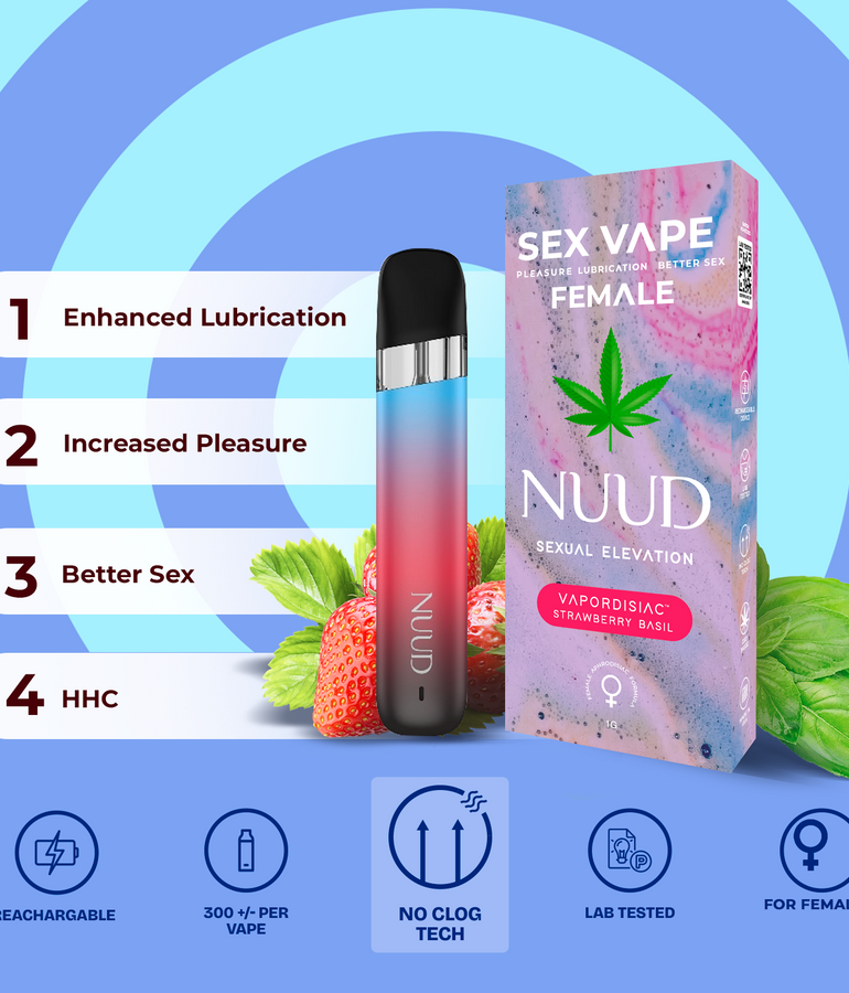 Lustvolles Paket für Paare