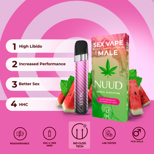 Watermelon Mint | Male Aphrodisiac Vape