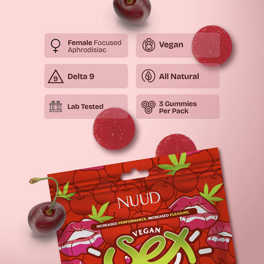 NUUD Aphrodisiac Gummies for Women | Cherry Aphrodisiac