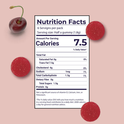 Kirsch-Aphrodisiakum | Gummibärchen für Frauen