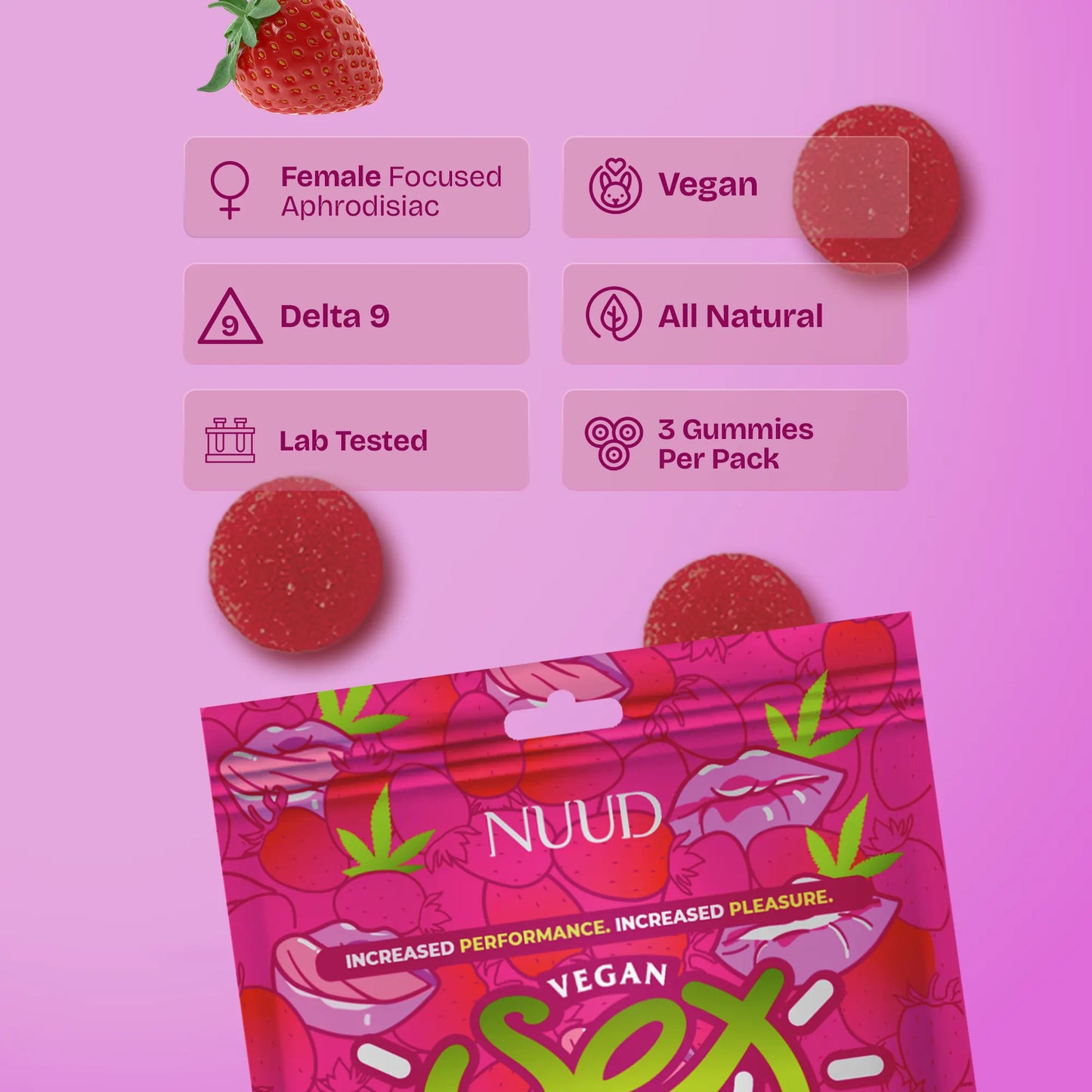 NUUD Aphrodisiac Gummies for Women | Strawberry