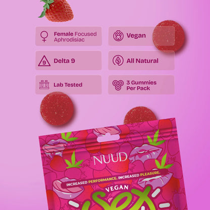NUUD Aphrodisiac Gummies for Women | Strawberry