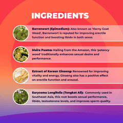 List of Ingredients of Nuud Male Performance Gummy 