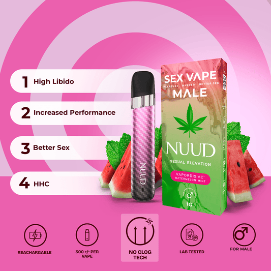 Benefits of Nuud Watermelon Mint | Male Aphrodisiac Diffuser