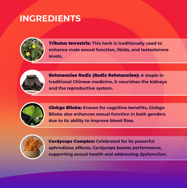 List of Ingredients of Nuud Male Performance Gummies