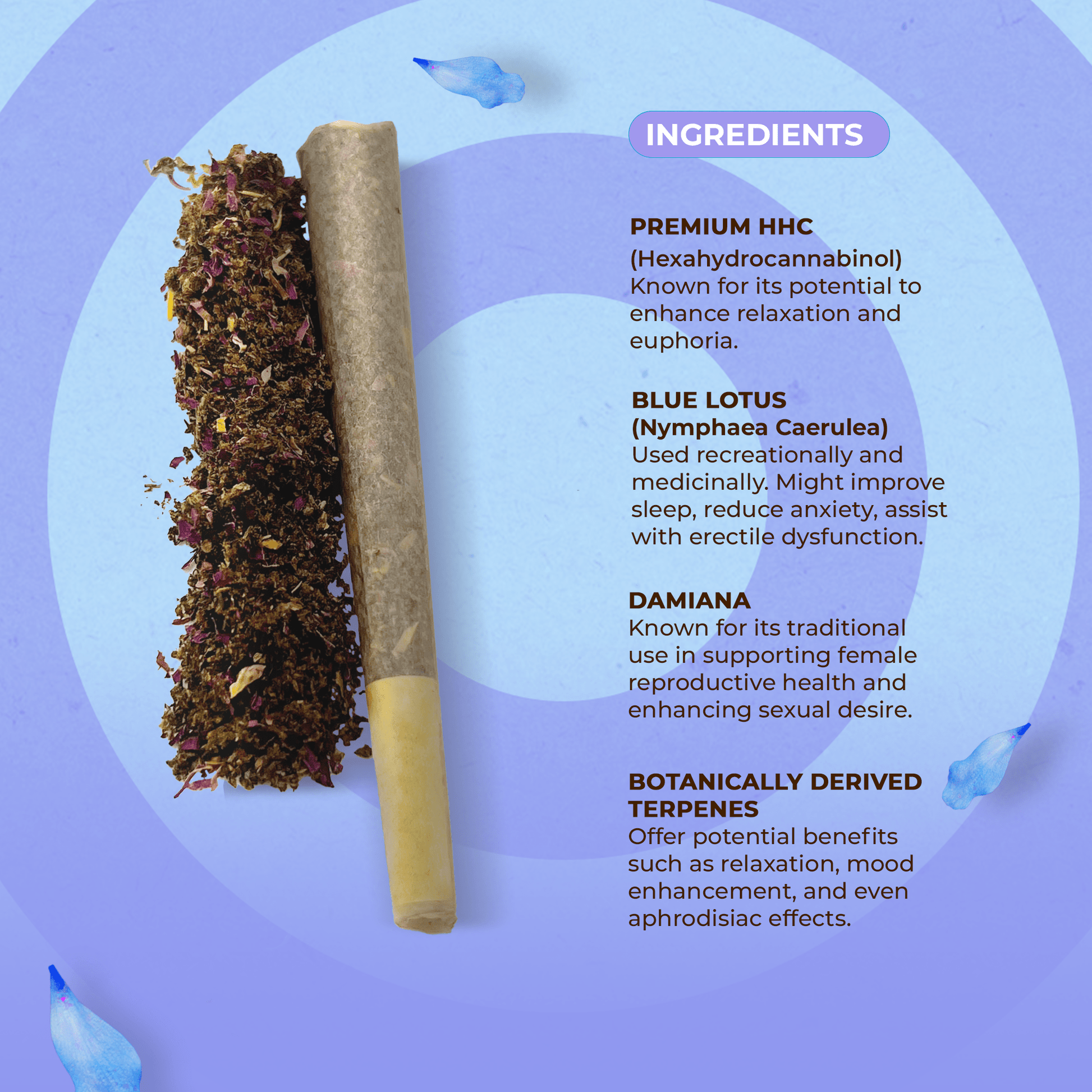 Ingredients of Nuud Pre Rolled Sex Joint Bluelotus