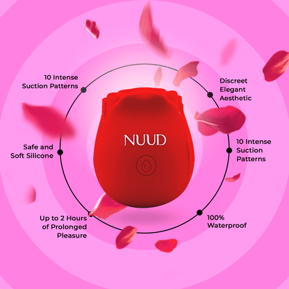 Information of NUUD Rose suction and pulsing vibrator