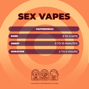 NUUD Sex Vape Pleasure Lubrication Passion Fruit for Women Indications