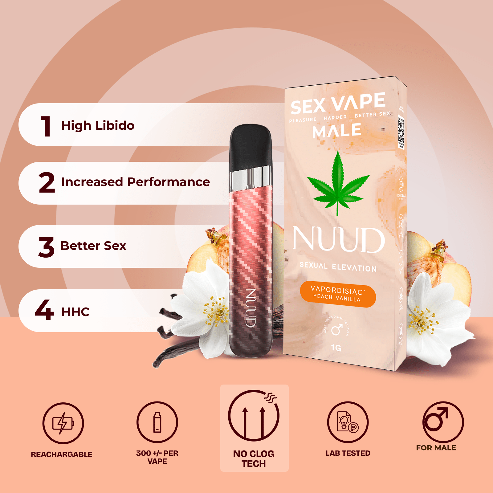 Benefits of NUUD Sex Vape Sexual Elevation for Men