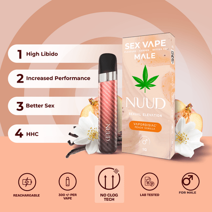 Benefits of NUUD Sex Vape Sexual Elevation for Men