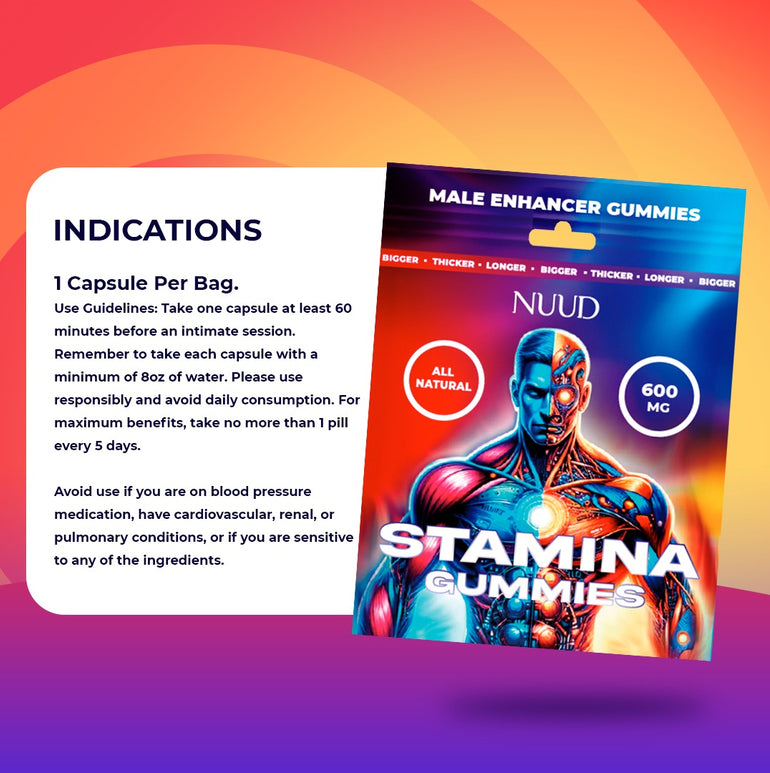 Nuud Stamina Aphrodisiac Gummies - Male Enhancer Indications