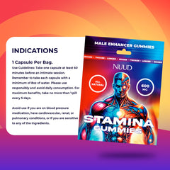 Nuud Stamina Aphrodisiac Gummies - Male Enhancer Indications