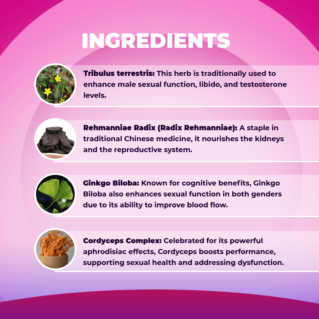 Ingredients of Nuud Vitality Aphrodisiac Capsules - Female Enhancer Capsule 660mg