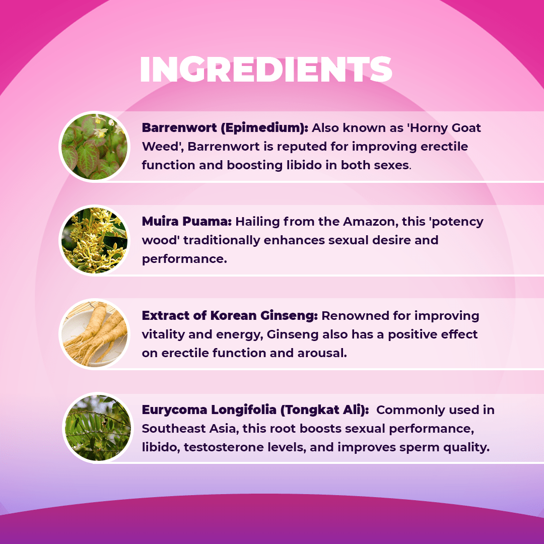 Ingredients of Nuud Vitality Aphrodisiac Capsules - Female Enhancer